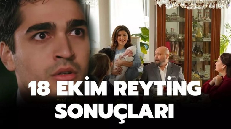 Seyfer aşkına göz kırpan Yalı Çapkını'nın reytingleri yükseldi! Afra Saraçoğlu ve Mert Ramazan Demir'in...