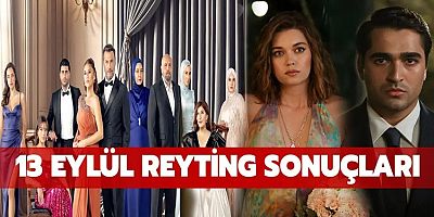 Yalı Çapkını reytingleri belli oldu! Afra Saraçoğlu ne dedi? Mert Ramazan Demir (Ferit) diziden ayrılıyor mu?